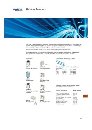 IJDH-24UDF-24
IFloat Detector. Humidity Detector.
mciLralarrn Universal Detectors
JAM offer a range of detectors that can be linked directly onto other control systems, i.e. BMS systems, AC
controls or any control system that can provide a 24v power supply {ac or tic) and receive a volt free signal
in the condition of alarm, which we categorise under 'Universal Detectors'.
The Universal Detectors do not require an "Aqua!arm' control panel to monitor them.
All the detectors that are shown within this product guide are available in this format. The alarm volt
free signal can be raised in either a Normally Open {h1.0.} or Normally Closed (N.C.) condition.
Detectors CD-x Water Detecting Cables
UDP-211. UDOF-24
Point of use Detector. Overflow Detector.
Detecting Cable complete with maleffernale
connections.
F
CD-1
CD-2
CD-5
CD-10
1 metre
2 metre
5 metre
10 metre
Code: 6004
Code' 6005
Code' 6005
Code. 6007
UDC-24 UDR-24
gene tvladule. Refrigerarrt Leak
Detector.
The model numbers for the Universal Version
of each detectors are as follows:
U D111-24 UDT-24
Point of use Infra Red 2 Stage Temperature
Detector. Detector.
Detector Description Model Number
Point of usawaterdetector UDP-241
Cable zone detector module UDC-.241
Detection cable CD-x
Infra-Red detector {oil or diesel) UDIN-24
Float detector U0P-24
Overflow detector UOOF-24
Refrigerant gas detector UDR-24
Temperature detector UDT-24
Humidity detector UGH-24
26
 