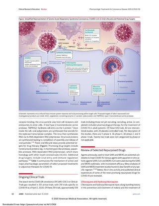 receptor binding, the virus particle uses host cell receptors and
endosomes to enter cells. A host type 2 transmembrane serine
protease, TMPRSS2, facilitates cell entry via the S protein.3
Once
inside the cell, viral polyproteins are synthesized that encode for
the replicase-transcriptase complex. The virus then synthesizes
RNA via its RNA-dependent RNA polymerase. Structural proteins
are synthesized leading to completion of assembly and release of
viral particles.4-6
These viral lifecycle steps provide potential tar-
gets for drug therapy (Figure). Promising drug targets include
nonstructural proteins (eg, 3-chymotrypsin-like protease, papain-
like protease, RNA-dependent RNA polymerase), which share
homology with other novel coronaviruses (nCoVs). Additional
drug targets include viral entry and immune regulation
pathways.7,8
Table 1 summarizes the mechanism of action and
major pharmacologic parameters of select proposed treatments
or adjunctive therapies for COVID-19.
Ongoing Clinical Trials
The search terms COVID OR coronavirus OR SARS-COV-2 on Clinical-
Trials.gov resulted in 351 active trials, with 291 trials specific to
COVID-19 as of April 2, 2020. Of these 291 trials, approximately 109
trials (including those not yet recruiting, recruiting, active, or com-
pleted) included pharmacological therapy for the treatment of
COVID-19 in adult patients. Of these 109 trials, 82 are interven-
tional studies, with 29 placebo-controlled trials. Per description of
the studies, there are 11 phase 4, 36 phase 3, 36 phase 2, and 4
phase 1 trials. Twenty-two trials were not categorized by phase or
not applicable.
Review of Selected Repurposed Drugs
Agents previously used to treat SARS and MERS are potential can-
didates to treat COVID-19. Various agents with apparent in vitro ac-
tivity against SARS-CoV and MERS-CoV were used during the SARS
and MERS outbreaks, with inconsistent efficacy. Meta-analyses of
SARSandMERStreatmentstudiesfoundnoclearbenefitofanyspe-
cific regimen.37,38
Below, the in vitro activity and published clinical
experiences of some of the most promising repurposed drugs for
COVID-19 are reviewed.
Chloroquine and Hydroxychloroquine
Chloroquine and hydroxychloroquine have a long-standing history
in the prevention and treatment of malaria and the treatment of
Figure. Simplified Representation of Severe Acute Respiratory Syndrome Coronavirus 2 (SARS-CoV-2) Viral Lifecycle and Potential Drug Targets
Arbidol
Targets S protein/ACE2
interaction
Inhibits membrane fusion
of the viral envelope
Chloroquine
Hydroxychloroquine
Inhibits viral entry and endocytosis
by multiple mechanisms as well as
host immunomodulatory effects
Camostat mesylate
Inhibits TMPRSS2
Prevents viral cell entry
Lopinavir
Darunavir
Inhibits 3–
chymotrypsin-
like protease
Ribavirin
Remdesivir
Favipiravir
Inhibits viral RdRp
Tocilizumab
Sarilumab
Binds IL-6 receptor
Prevents IL-6 receptor
activation
Inhibits IL-6 signaling
S A R S - C o V- 2
H O SS T CT CC E L LE LE L L
A LV E O LO LL UU SU SSU
M A CMMM R O POO P H A GA GA GA GH E
S protein IL-6
Polypeptides Nonstructural
proteins
Structural proteins
RNA-dependent
RNA polymerase
(RdRp)
ACE2 receptor
TMPRSS2
Membrane fusion
and endocytosis
Uncoating
RNA RNA
Translation RNA synthesis
Proteolysis
Assembly
Translation
Exocytosis
Soluble IL-6 receptor
Schematic represents virus-induced host immune system response and viral processing within target cells. Proposed targets of select repurposed and
investigational products are noted. ACE2, angiotensin-converting enzyme 2; S protein, spike protein; and TMPRSS2, type 2 transmembrane serine protease.
Clinical Review & Education Review Pharmacologic Treatments for Coronavirus Disease 2019 (COVID-19)
E2 JAMA Published online April 13, 2020 (Reprinted) jama.com
© 2020 American Medical Association. All rights reserved.
Downloaded From: https://jamanetwork.com/ on 04/13/2020
 