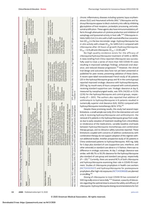 chronic inflammatory diseases including systemic lupus erythem-
atosus (SLE) and rheumatoid arthritis (RA).7
Chloroquine and hy-
droxychloroquine appear to block viral entry into cells by inhibiting
glycosylation of host receptors, proteolytic processing, and endo-
somalacidification.Theseagentsalsohaveimmunomodulatoryef-
fects through attenuation of cytokine production and inhibition of
autophagy and lysosomal activity in host cells.9,10
Chloroquine in-
hibits SARS-CoV-2 in vitro with a half-maximal effective concentra-
tion (EC50) in the low micromolar range. Hydroxychloroquine has
in vitro activity with a lower EC50 for SARS-CoV-2 compared with
chloroquine after 24 hours of growth (hydroxychloroquine:
EC50 = 6.14 μM and chloroquine: EC50 = 23.90 μM).15
No high-quality evidence exists for the efficacy of
chloroquine/hydroxychloroquine treatment of SARS or MERS.
A news briefing from China reported chloroquine was success-
fully used to treat a series of more than 100 COVID-19 cases
resulting in improved radiologic findings, enhanced viral clear-
ance, and reduced disease progression.39
However, the clinical
trial design and outcomes data have not yet been presented or
published for peer review, preventing validation of these claims.
A recent open-label nonrandomized French study of 36 patients
(20 in the hydroxychloroquine group and 16 in the control group)
reported improved virologic clearance with hydroxychloroquine,
200 mg, by mouth every 8 hours compared with control patients
receiving standard supportive care. Virologic clearance at day 6,
measured by nasopharyngeal swabs, was 70% (14/20) vs 12.5%
(2/16) for the hydroxychloroquine and control groups, respec-
tively (P = .001). The authors also reported that addition of
azithromycin to hydroxychloroquine in 6 patients resulted in
numerically superior viral clearance (6/6, 100%) compared with
hydroxychloroquine monotherapy (8/14, 57%).16
Despite these promising results, this study had several major
limitations: a small sample size (only 20 in the intervention arm and
only 6 receiving hydroxychloroquine and azithromycin); the
removal of 6 patients in the hydroxychloroquine group from analy-
sis due to early cessation of treatment resulting from critical illness
or intolerance of the medications; variable baseline viral loads
between hydroxychloroquine monotherapy and combination
therapy groups; and no clinical or safety outcomes reported. These
limitations coupled with concerns of additive cardiotoxicity with
combination therapy do not support adoption of this regimen with-
out additional studies. Another prospective study of 30 patients in
China randomized patients to hydroxychloroquine, 400 mg, daily
for 5 days plus standard of care (supportive care, interferon, and
other antivirals) or standard care alone in a 1:1 fashion; there was no
difference in virologic outcomes. At day 7, virologic clearance was
similar, with 86.7% vs 93.3% clearance for the hydroxychloroquine
plus standard of care group and standard care group, respectively
(P > .05).17
Currently, there are several RCTs of both chloroquine
and hydroxychloroquine examining their role in COVID-19 treat-
ment. Studies of chloroquine prophylaxis in health care workers
(NCT04303507) and hydroxychloroquine for postexposure
prophylaxis after high-risk exposures (NCT04308668) are planned
or enrolling.40
Dosing of chloroquine to treat COVID-19 has consisted of
500mgorallyonceortwicedaily.11,12
However,apaucityofdataex-
ists regarding the optimal dose to ensure the safety and efficacy of
chloroquine.HydroxychloroquinedosingrecommendationsforSLE
Table1.SummaryofPharmacologyforSelectProposedCOVID-19Treatments(continued)
AgentTargetAdultdose/administrationContraindicationsToxicities
Majordrug-drug
interactionsSpecialpopulations
Favipiravir33,34
RNApolymeraseinhibitorDosesvarybasedonindication,limiteddataavailable.
Availableas(notintheUS):200-mgtablet.
Doseadjustments:Kidney:nodoseadjustment
recommended,limiteddataavailable,Hepatic:Dose
adjustmentconsideredinChild-PughC,increasedexposures
observedinChild-PughclassAtoC.
Administration:Tabletcanbecrushedormixedwithliquid,
bioavailability>95%
Exclusioncriteriabased
onspecificprotocols
Hyperuricemia,diarrhea,elevated
transaminases,reductionin
neutrophilcount
CYP2C8andaldehyde
oxidaseinhibitor,
metabolizedby
aldehydeoxidaseand
xanthineoxidase
Contraindicatedduring
pregnancy,metabolite
foundinbreastmilk
Adjunctivetherapies
Tocilizumab
(Actemra)35,36
IL-6inhibition-reduction
incytokinestorm
400mgIVor8mg/kg×1-2doses.Seconddose8-12h
afterfirstdoseifinadequateresponse.
Availableas:IVinfusioninjection:80mg/4mL(20mg/mL);
200mg/10mL(20mg/mL);400mg/20mL(20mg/mL)in
single-dosevialsforfurtherdilutionpriortoIVinfusion.
Doseadjustments:Kidney:Nodoseadjustments
recommendedinmildormoderatekidneyimpairment.
Notstudiedinpatientswithsevereimpairment.Hepatic:No
doseadjustmentsrecommended(notstudied);initiate
basedonbenefit.
Administration:Infuseover60min,shouldnotbeinfused
concomitantlyinthesameIVlinewithotherdrugs
Knownhypersensitivity
totocilizumaborany
componentsofthe
formulation.Cautionin
patientswith
neutropenia(<500
cells/μL)or
thrombocytopenia
(<50000/μL)
Common:Increaseinupper
respiratorytractinfections
(includingtuberculosis),
nasopharyngitis,headache,
hypertension,increasedAST,
infusionrelatedreactions.
Major:Hematologiceffects,
infections,hepatotoxicity,
gastrointestinalperforations,
hypersensitivityreactions
Invitrodatasuggested
thatIL-6reducesmRNA
expressionforseveral
CYP450isoenzymes,
includingCYP1A2,
CYP2B6,CYP2C9,
CYP2C19,CYP2D6,and
CYP3A4.Maydecrease
levelsofsubstrates
Safetyinpregnancy
unknown;maycause
harmtothefetus
Abbreviations:ACE2,angiotensin-convertingenzyme2;AST,aspartateaminotransferase;3CL,3-chymotrypsin-
like;COVID-19,coronavirusdisease2019;CYP,cytochromeP450;G6PD,glucose-6-phosphate-dehydrogenase;
GFR,glomerularfiltrationrate;IV,intravenous;P-gp,P-glycoprotein;UGT1A1,UDPglucuronosyltransferasefamily
1memberA1.
Clinical Review & Education Review Pharmacologic Treatments for Coronavirus Disease 2019 (COVID-19)
E4 JAMA Published online April 13, 2020 (Reprinted) jama.com
© 2020 American Medical Association. All rights reserved.
Downloaded From: https://jamanetwork.com/ on 04/13/2020
 