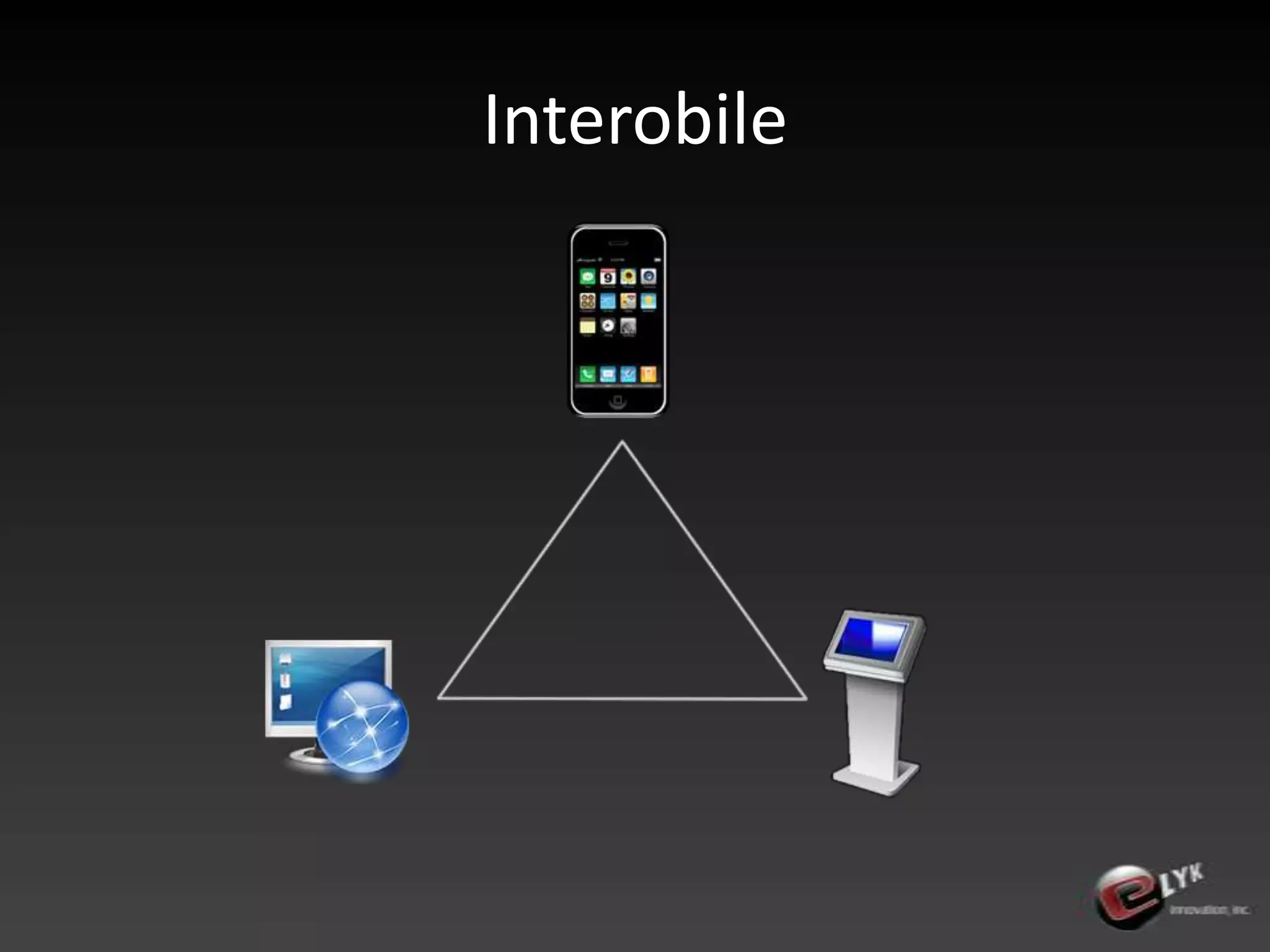 Interobile