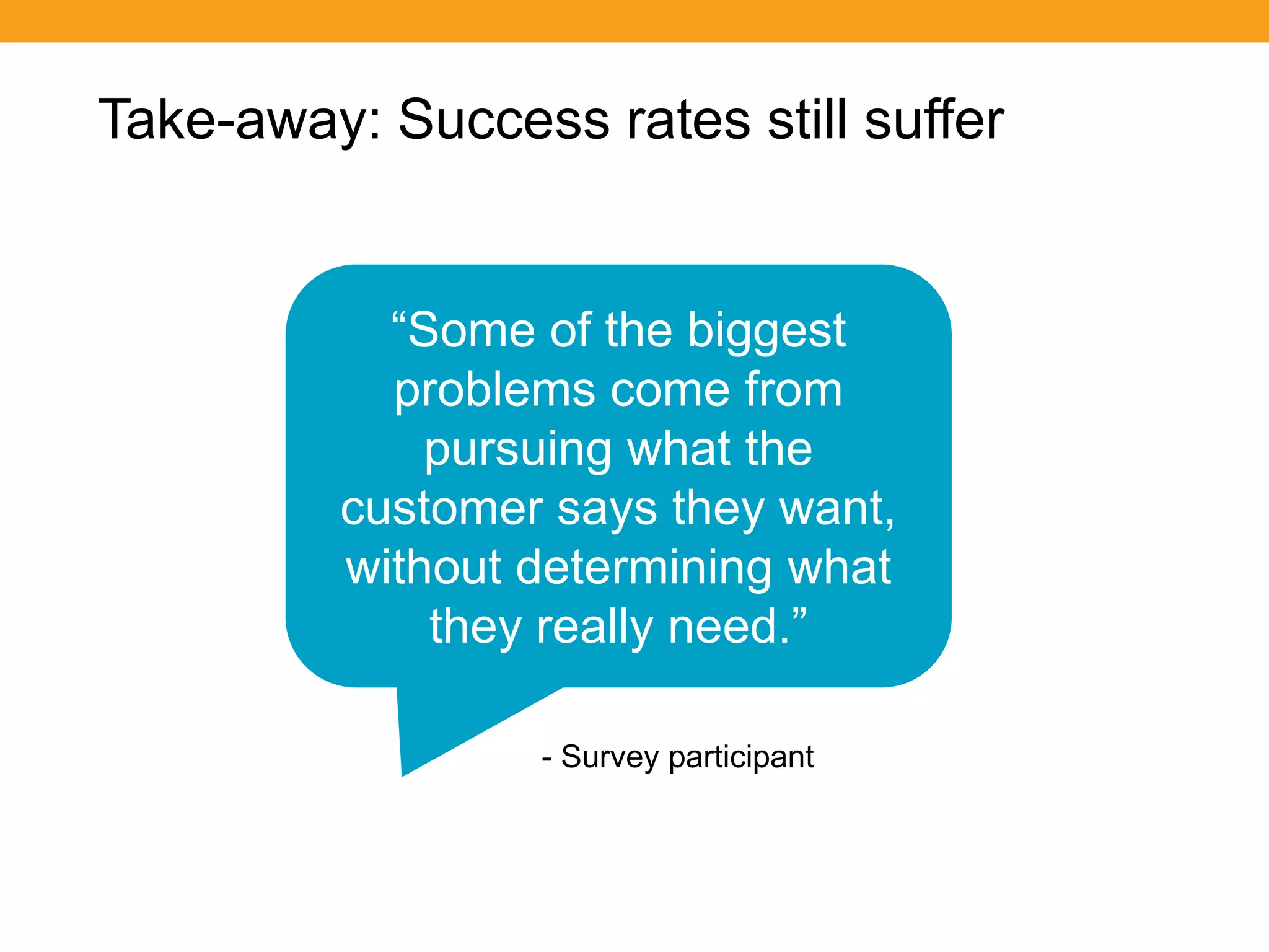 The State of Requirements Management