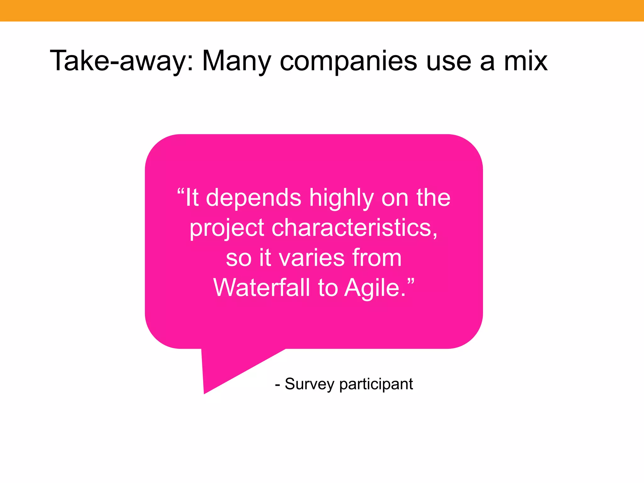 The State of Requirements Management