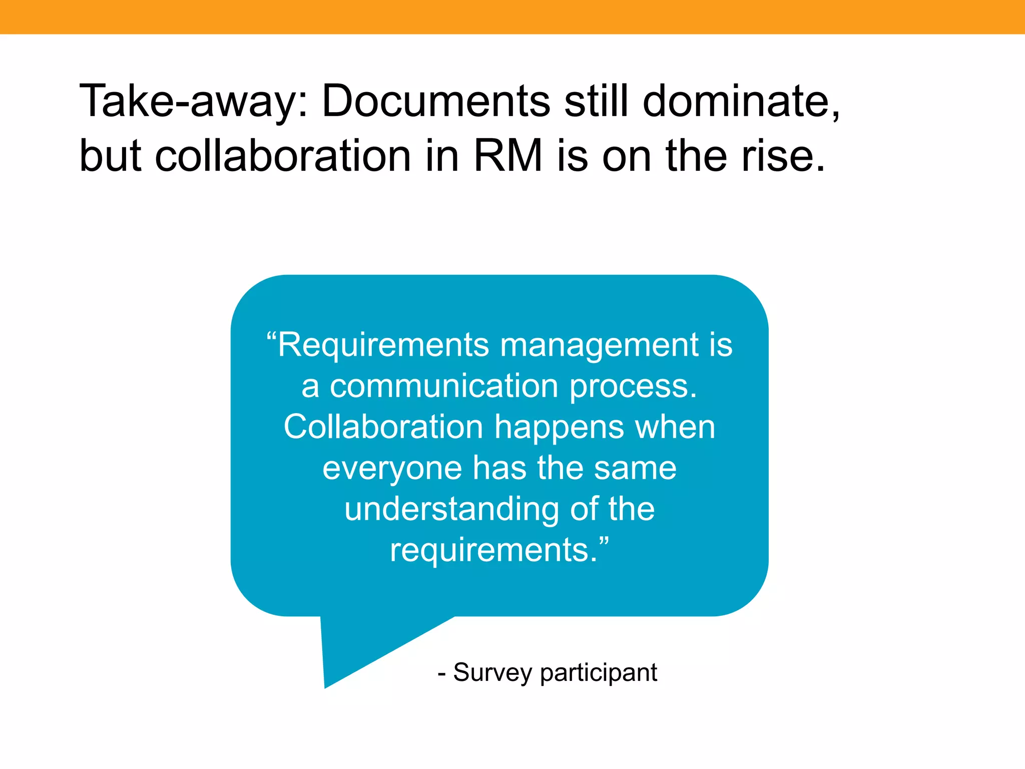 The State of Requirements Management