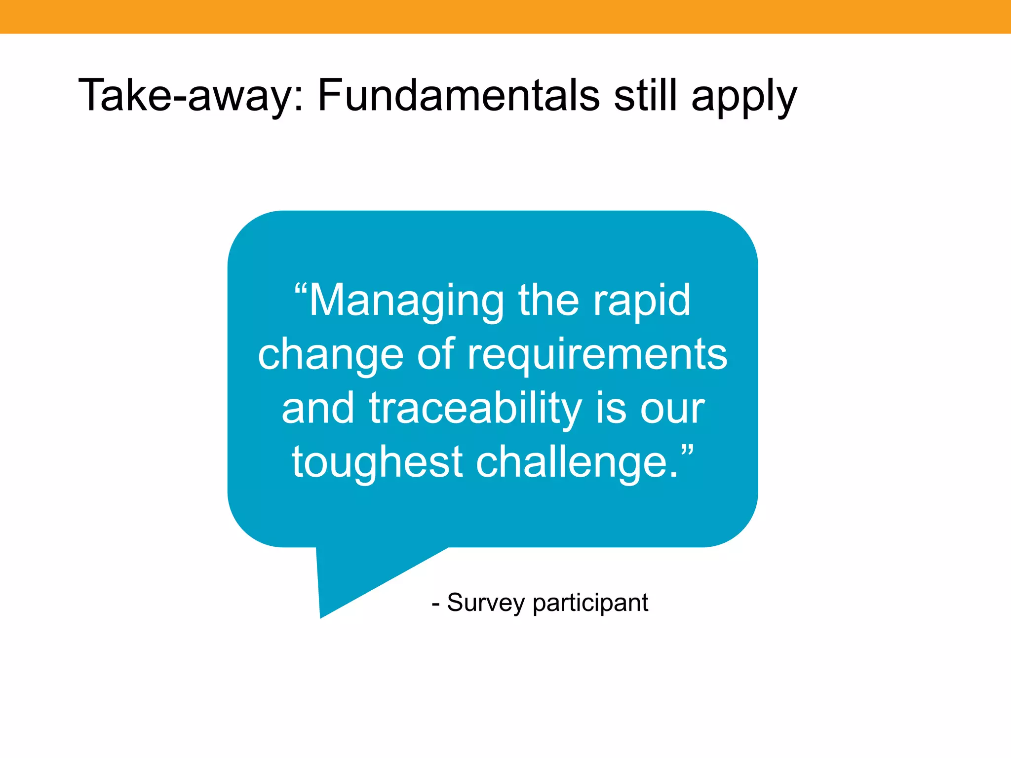 The State of Requirements Management