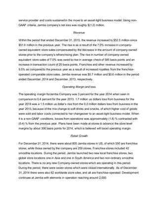 service provider and costs sustained in the move to an asset-light business model. Using non-
GAAP criteria, Jamba company’s net loss was roughly $(1.2) million.
Revenue
Within the period that ended December 31, 2015, the revenue increased to $52.5 million since
$51.6 million in the previous year. The rise is as a result of the 7.0% increase in company-
owned equivalent store sales compensated by the decrease in the amount of company-owned
stores prior to the company’s refranchising plan. The rise in number of company-owned
equivalent store sales of 7.0% was owed to rise in average check of 585 basis points and an
increase in transaction count of 20 basis points. Franchise and other revenue increased by
9.5% as compared to the previous year as a result of increased royalties from the franchise-
operated comparable store sales. Jamba revenue was $0.7 million and $0.6 million in the period
ended December, 2014 and December, 2013, respectively.
Operating Margin and loss
The operating margin forJamba Company was 3 percent for the year 2014 when seen in
comparison to 0.4 percent for the year 2013. 1.7 million us dollars loss from business for the
year 2014 was a 1.5 million us dollar’s rise from the 0.2 million dollars loss from business in the
year 2013, because of the mix change to soft drinks and snacks, of which higher cost of goods
were sold and labor costs connected to her changeover to an asset-light business model. When
it is a non-GAAP conditions, losses from operations was approximately (1.8) % contrasted with
(0.4) % from the previous year. Plans have been made at stores to advance the store level
margins by about 300 basis points for 2014, which is believed will boost operating margin.
Retail Growth
For December 31, 2014, there were about 805 Jamba stores in US, of which 550 are franchise
stores, while those owned by the company are 259 stores. Franchise stores included 42
smoothie locations. During the period, Jamba launched two new local franchise stores, two
global store locations one in Asia and one in South America and two non-ordinary smoothie
locations. There is no any new Company-owned stores which are operating in this period.
During the period, there were seven stores which were closed internationally. As of December
31, 2014 there were also 62 worldwide store sites, and all are franchise-operated. Development
continues at Jamba with elements in operation reaching around 2,000.
 