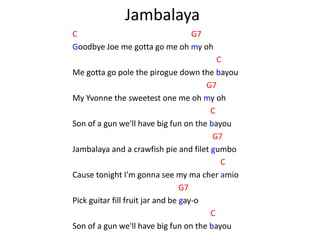 Jambalaya
C
G7
Goodbye Joe me gotta go me oh my oh
C
Me gotta go pole the pirogue down the bayou
G7
My Yvonne the sweetest one me oh my oh
C
Son of a gun we'll have big fun on the bayou
G7
Jambalaya and a crawfish pie and filet gumbo
C
Cause tonight I'm gonna see my ma cher amio
G7
Pick guitar fill fruit jar and be gay-o
C
Son of a gun we'll have big fun on the bayou

 