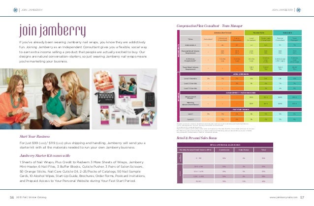Jamberry Nails Fall Winter 2013 Catalog - 