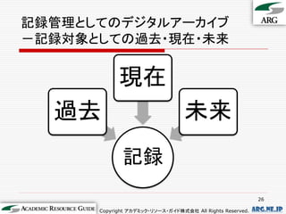記録管理としてのデジタルアーカイブ
－記録対象としての過去・現在・未来


            現在
  過去                              未来
             記録
                                                            26

      Copyright アカデミック・リソース・ガイド株式会社 All Rights Reserved.   arg.ne.jp
 