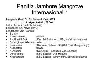 Panitia Jambore Mangrove Internasional 1 Pengarah:  Prof. Dr. Sudharta P Hadi, MES   Ir. Agus Indarjo, M.Phil   Ketua: Abdul Azis (LSM Lepaas) Sekretaris: Ismi Novia (IIWC) Bendahara: Muh. Bahrun Sie-Sie Acara+Materi : Sururi  Publikasi & Dok. : Drs. Edi Suhartono, MSi, Mu’alimah Hudatwi  Perlengkapan&Te mpat : Alim  Keamanan : Rohimin, Subakir, dkk (Kel. Tani Mangunharjo) Kesehatan : IIWC Konsumsi : Nurhayati (Penduduk Mangunharjo) Dana Usaha : LSM Lepaas, Dra. Hartutik Kepesertaan  : LSM Lepaas, Windy Indra, Sunanto Kusuma  