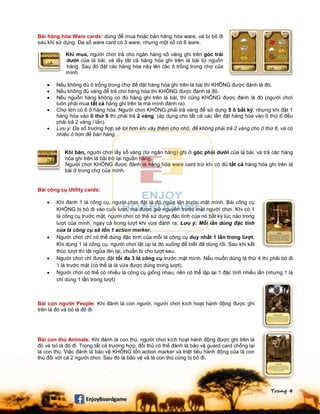 Trang 4
Bài hàng hóa Ware cards: dùng để mua hoặc bán hàng hóa ware, và bị bỏ đi
sau khi sử dụng. Đa số ware card có 3 ware, nhưng một số có 6 ware.
Khi mua, người chơi trả cho ngân hàng số vàng ghi trên góc trái
dưới của lá bài, và lấy tất cả hàng hóa ghi trên lá bài từ nguồn
hàng. Sau đó đặt các hàng hóa này lên các ô trống trong chợ của
mình.
 Nếu không đủ ô trống trong chợ để đặt hàng hóa ghi trên lá bài thì KHÔNG được đánh lá đó.
 Nếu không đủ vàng để trả cho hàng hóa thì KHÔNG được đánh lá đó.
 Nếu nguồn hàng không có đủ hàng ghi trên lá bài, thì cũng KHÔNG được đánh lá đó (người chơi
luôn phải mua tất cả hàng ghi trên lá mà mình đánh ra)
 Chợ lớn có 6 ô hàng hóa. Người chơi KHÔNG phải trả vàng để sử dụng 5 ô bất kỳ, nhưng khi đặt 1
hàng hóa vào ô thứ 6 thì phải trả 2 vàng. (áp dụng cho tất cả các lần đặt hàng hóa vào ô thứ 6 đều
phải trả 2 vàng / lần).
 Lưu ý: Đa số trường hợp sẽ lợi hơn khi xây thêm chợ nhỏ, để không phải trả 2 vàng cho ô thứ 6, và có
nhiều ô hơn để bán hàng.
Khi bán, người chơi lấy số vàng (từ ngân hàng) ghi ở góc phải dưới của lá bài, và trả các hàng
hóa ghi trên lá bài trở lại nguồn hàng.
Người chơi KHÔNG được đánh lá hàng hóa ware card trừ khi có đủ tất cả hàng hóa ghi trên lá
bài ở trong chợ của mình.
Bài công cụ Utility cards:
 Khi đánh 1 lá công cụ, người chơi đặt lá đó ngửa lên trước mặt mình. Bài công cụ
KHÔNG bị bỏ đi vào cuối lượt, mà được giữ nguyên trước mặt người chơi. Khi có 1
lá công cụ trước mặt, người chơi có thể sử dụng đặc tính của nó bất kỳ lúc nào trong
lượt của mình, ngay cả trong lượt khi vừa đánh ra. Lưu ý: Mỗi lần dùng đặc tính
của lá công cụ sẽ tốn 1 action marker.
 Người chơi chỉ có thể dùng đặc tính của mỗi lá công cụ duy nhất 1 lần trong lượt.
Khi dùng 1 lá công cụ, người chơi lật úp lá đó xuống để biết đã dùng rồi. Sau khi kết
thúc lượt thì lật ngửa lên lại, chuẩn bị cho lượt sau.
 Người chơi chỉ được đặt tối đa 3 lá công cụ trước mặt mình. Nếu muốn dùng lá thứ 4 thì phải bỏ đi
1 lá trước mặt (có thể là lá vừa được dùng trong lượt).
 Người chơi có thể có nhiều lá công cụ giống nhau, nên có thể lặp lại 1 đặc tính nhiều lần (nhưng 1 lá
chỉ dùng 1 lần trong lượt)
Bài con người People: Khi đánh lá con người, người chơi kích hoạt hành động được ghi
trên lá đó và bỏ lá đó đi.
Bài con thú Animals: Khi đánh lá con thú, người chơi kích hoạt hành động được ghi trên lá
đó và bỏ lá đó đi. Trong tất cả trường hợp, đối thủ có thể đánh lá bảo vệ guard card chống lại
lá con thú. Việc đánh lá bảo vệ KHÔNG tốn action marker và triệt tiêu hành động của lá con
thú đối với cả 2 người chơi. Sau đó lá bảo vệ và lá con thú cùng bị bỏ đi.
 