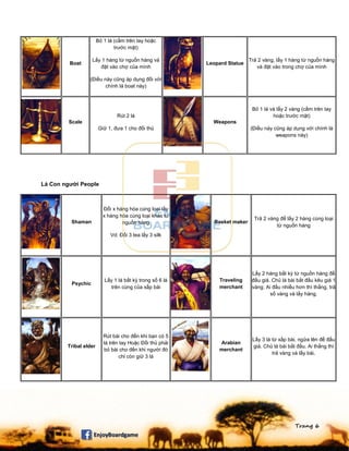 Trang 6
Boat
Bỏ 1 lá (cầm trên tay hoặc
trước mặt)
Lấy 1 hàng từ nguồn hàng và
đặt vào chợ của mình
(Điều này cũng áp dụng đối với
chính lá boat này)
Leopard Statue
Trả 2 vàng, lấy 1 hàng từ nguồn hàng
và đặt vào trong chợ của mình
Scale
Rút 2 lá
Giữ 1, đưa 1 cho đối thủ
Weapons
Bỏ 1 lá và lấy 2 vàng (cầm trên tay
hoặc trước mặt)
(Điều này cũng áp dụng với chính lá
weapons này)
Lá Con người People
Shaman
Đổi x hàng hóa cùng loại lấy
x hàng hóa cùng loại khác từ
nguồn hàng
Vd: Đổi 3 tea lấy 3 silk
Basket maker
Trả 2 vàng để lấy 2 hàng cùng loại
từ nguồn hàng
Psychic
Lấy 1 lá bất kỳ trong số 6 lá
trên cùng của xấp bài
Traveling
merchant
Lấy 2 hàng bất kỳ từ nguồn hàng để
đấu giá. Chủ lá bài bắt đầu kêu giá 1
vàng. Ai đấu nhiều hơn thì thắng, trả
số vàng và lấy hàng.
Tribal elder
Rút bài cho đến khi bạn có 5
lá trên tay Hoặc Đối thủ phải
bỏ bài cho đến khi người đó
chỉ còn giữ 3 lá
Arabian
merchant
Lấy 3 lá từ xấp bài, ngửa lên để đấu
giá. Chủ lá bài bắt đầu. Ai thắng thì
trả vàng và lấy bài.
 
