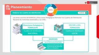 Jamc Botico JAMC-distribucionME2023.pptx