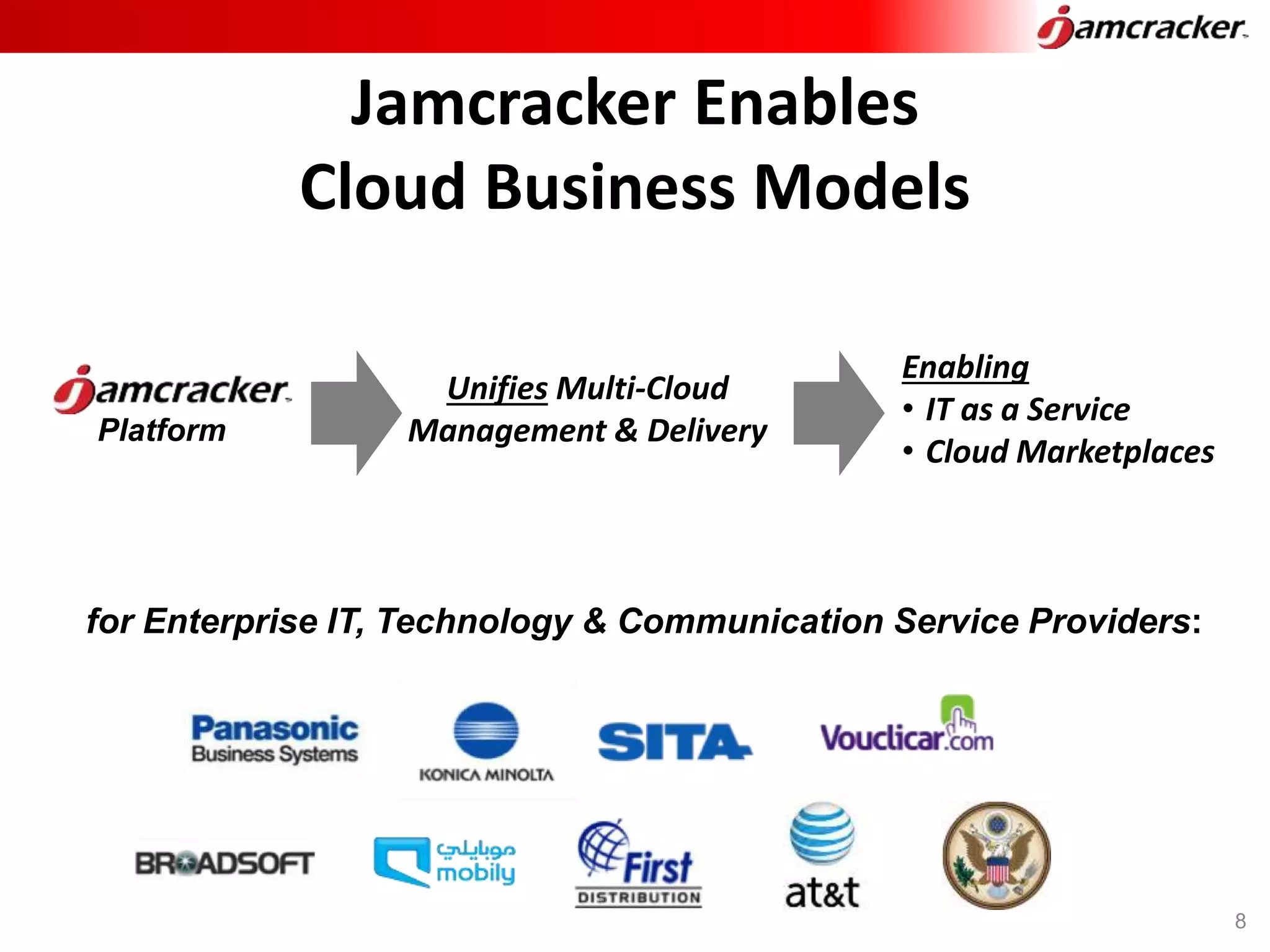 Jamcracker Enables
Cloud Business Models
Enabling
• IT as a Service
• Cloud Marketplaces
Unifies Multi-Cloud
Management & Delivery
for Enterprise IT, Technology & Communication Service Providers:
8
Platform
 
