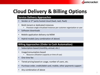 Cloud Delivery & Billing Options
Service Delivery Approaches
• Vendor or 3rd party hosted cloud (SaaS, IaaS, PaaS)
• Multi-tenant or dedicated instances
• Provision single virtualized instances per customer organization or user
• Software downloads
• Mobile application delivery via MDM
• Hybrid models (any combination of above)
Billing Approaches (Order to Cash Automation)
• Subscription-based (monthly, annual, etc.)
• Usage/consumption-based
• Resource utilization (capacity or time-of-use)
• One-time fee
• Tiered pricing based on usage, number of users, etc.
• Purchase order, credit/debit card, mobile, other payments support
• Any combination of above
7
 