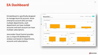 EA Dashboard
11
EA dashboard is specifically designed
to manage Azure EA account. Azure
enterprise account (EA) can have
multiple departments, each
department can have multiple
accounts and each account can have
multiple subscriptions.
Jamcracker Cloud Control provides
you a unique EA dashboard to
analyse cost based on departments,
accounts and subscriptions.
 