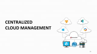 CENTRALIZED
CLOUD MANAGEMENT
39
 