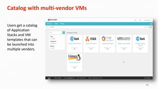 40
Catalog with multi-vendor VMs
Users get a catalog
of Application
Stacks and VM
templates that can
be launched into
multiple vendors.
 