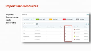 Import IaaS Resources
Imported
Resources are
easily
identifiable
 