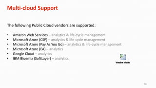 56
Multi-cloud Support
The following Public Cloud vendors are supported:
• Amazon Web Services – analytics & life-cycle management
• Microsoft Azure (CSP) – analytics & life-cycle management
• Microsoft Azure (Pay As You Go) – analytics & life-cycle management
• Microsoft Azure (EA) – analytics
• Google Cloud – analytics
• IBM Bluemix (SoftLayer) – analytics
 