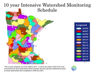MN Clean Water Land and Legacy | PPTX