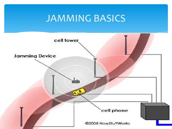 Cell phone blocking devices - jamming devices cell phones