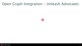 Open Graph Integration - Unleash Advocates




                                             15
 