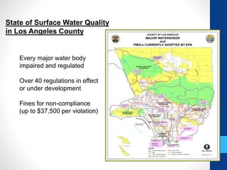 Machado Lake 
-Trash TMDL 
-Nutrients TMDL 
San Gabriel River 
- Metals TMDL 
Los Cerritos Channel 
- Metals TMDL 
State of Surface Water Quality 
in Los Angeles County 
• Every major water body 
impaired and regulated 
• Over 40 regulations in effect 
or under development 
• Fines for non-compliance 
(up to $37,500 per violation) 
 