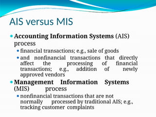 AIS versus MIS
⚫Accounting Information Systems (AIS)
process
⚫financial transactions; e.g., sale of goods
⚫and nonfinancial transactions that directly
affect the processing of financial
transactions; e.g., addition of newly
approved vendors
⚫Management Information Systems
(MIS) process
⚫nonfinancial transactions that are not
normally processed by traditional AIS; e.g.,
tracking customer complaints
 