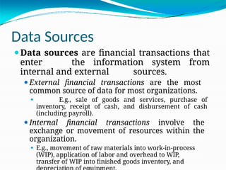 Data Sources
⚫Data sources are financial transactions that
enter the information system from
internal and external sources.
⚫External financial transactions are the most
common source of data for most organizations.
⚫ E.g., sale of goods and services, purchase of
inventory, receipt of cash, and disbursement of cash
(including payroll).
⚫Internal financial transactions involve the
exchange or movement of resources within the
organization.
⚫ E.g., movement of raw materials into work-in-process
(WIP), application of labor and overhead to WIP,
transfer of WIP into finished goods inventory, and
 