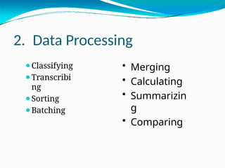 2. Data Processing
⚫Classifying
⚫Transcribi
ng
⚫Sorting
⚫Batching
• Merging
• Calculating
• Summarizin
g
• Comparing
 