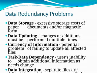 Data Redundancy Problems
⚫Data Storage - excessive storage costs of
paper documents and/or magnetic
form
⚫Data Updating - changes or additions
must be performed multiple times
⚫Currency of Information - potential
problem of failing to update all affected
files
⚫Task-Data Dependency - user’s inability
to obtain additional information as
needs change
⚫Data Integration - separate files are
 