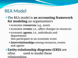 REA Model
⚫The REA model is an accounting framework
for modeling an organization’s
⚫economic resources; e.g., assets
⚫economic events; i.e., affect changes in resources
⚫economic agents; i.e., individuals and
departments
that participate in an economic event
⚫Interrelationships among resources, events
and agents
⚫Entity-relationship diagrams (ERD) are
often used to model these
relationships.
 