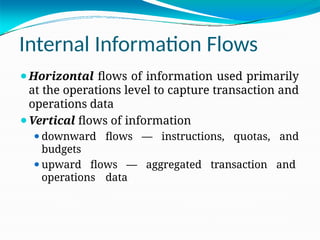 Internal Information Flows
⚫Horizontal flows of information used primarily
at the operations level to capture transaction and
operations data
⚫Vertical flows of information
⚫downward flows — instructions, quotas, and
budgets
⚫upward flows — aggregated transaction and
operations data
 