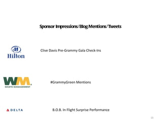 Which Analytics Mattered??? Sponsor Impressions/Blog Mentions/Tweets  Clive Davis Pre-Grammy Gala Check-Ins #GrammyGreen Mentions B.O.B. In Flight Surprise Performance 