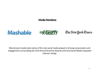 Which Analytics Mattered??? Media Mentions Mainstream media took notice of the role social media played in driving conversation and engagement surrounding the 53rd Annual Grammy Awards and how Social Media impacted telecast ratings 