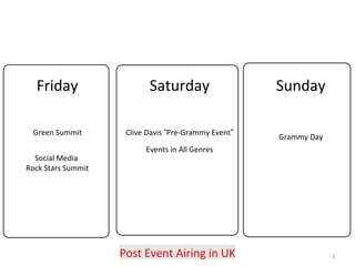 Our Wedding Friday Saturday Sunday Green Summit Social Media  Rock Stars Summit Clive Davis  “ Pre-Grammy Event ” Events in All Genres Grammy Day Post Event Airing in UK 