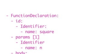 - FunctionDeclaration:
- id:
- Identifier:
- name: square
- params [1]
- Identifier
- name: n
 