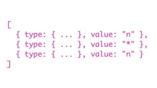 [
{ type: { ... }, value: "n" },
{ type: { ... }, value: "*" },
{ type: { ... }, value: "n" }
]
 