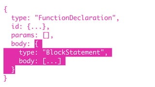 {
type: "FunctionDeclaration",
id: {...},
params: [],
body: {
type: "BlockStatement",
body: [...]
}
}
 