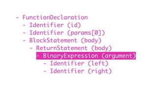- FunctionDeclaration
- Identifier (id)
- Identifier (params[0])
- BlockStatement (body)
- ReturnStatement (body)
- BinaryExpression (argument)
- Identifier (left)
- Identifier (right)
 