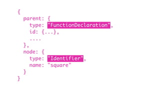 {
parent: {
type: "FunctionDeclaration",
id: {...},
....
},
node: {
type: "Identifier",
name: "square"
}
}
 