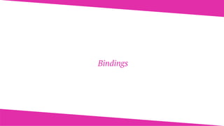 Bindings
 