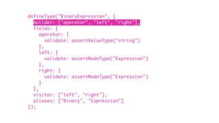 defineType("BinaryExpression", {
builder: ["operator", "left", "right"],
fields: {
operator: {
validate: assertValueType("string")
},
left: {
validate: assertNodeType("Expression")
},
right: {
validate: assertNodeType("Expression")
}
},
visitor: ["left", "right"],
aliases: ["Binary", "Expression"]
});
 