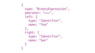 {
type: "BinaryExpression",
operator: "===",
left: {
type: "Identifier",
name: "foo"
},
right: {
type: "Identifier",
name: "bar"
}
}
 
