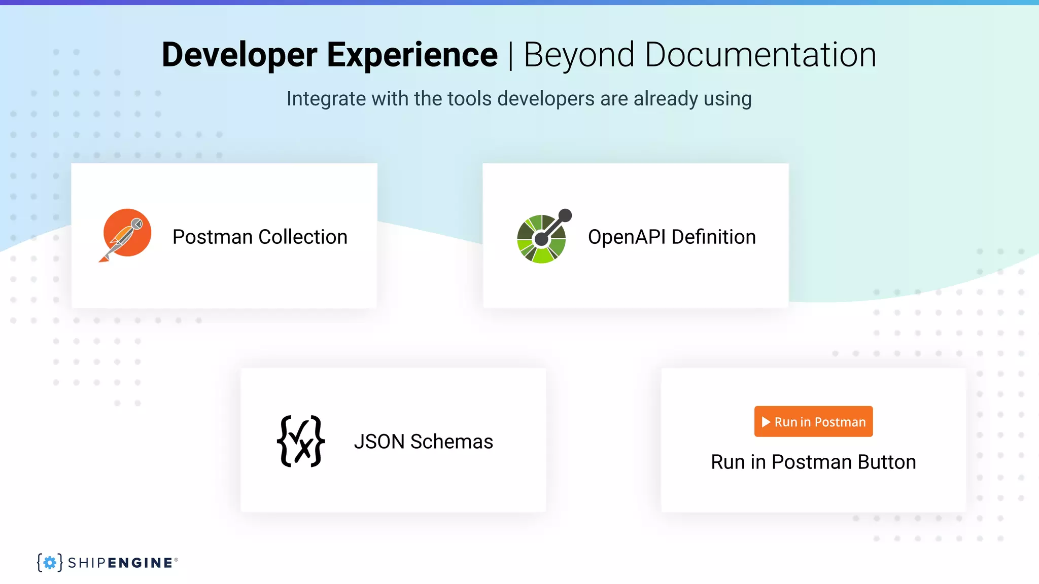 Postman Collection OpenAPI Deﬁnition
JSON Schemas
Run in Postman Button
Developer Experience | Beyond Documentation
Integrate with the tools developers are already using
 