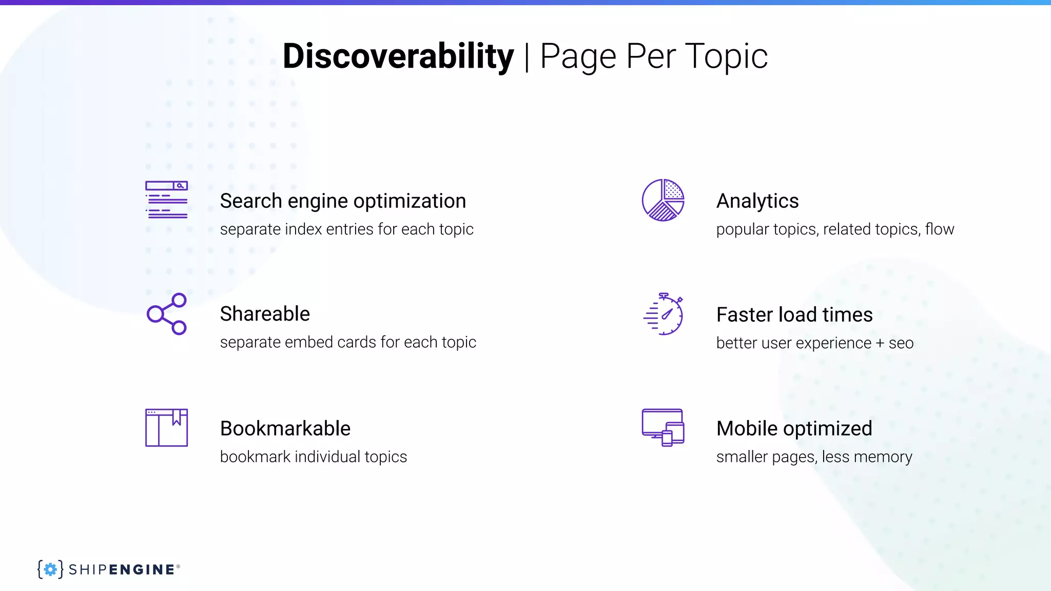 Discoverability | Page Per Topic
popular topics, related topics, ﬂow
smaller pages, less memorybookmark individual topics
separate embed cards for each topic better user experience + seo
Analytics
Shareable Faster load times
Bookmarkable Mobile optimized
separate index entries for each topic
Search engine optimization
 
