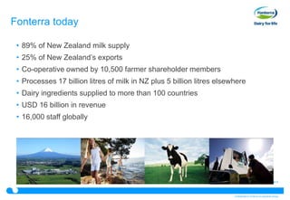 Fonterra today

 • 89% of New Zealand milk supply
 • 25% of New Zealand’s exports
 • Co-operative owned by 10,500 farmer shareholder members
 • Processes 17 billion litres of milk in NZ plus 5 billion litres elsewhere
 • Dairy ingredients supplied to more than 100 countries
 • USD 16 billion in revenue
 • 16,000 staff globally




                                                                                                         Page 4



                                                                        Confidential to Fonterra Co-operative Group
 