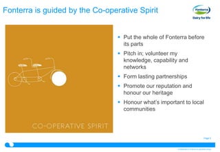 Fonterra is guided by the Co-operative Spirit


                                  Put the whole of Fonterra before
                                   its parts
                                  Pitch in; volunteer my
                                   knowledge, capability and
                                   networks
                                  Form lasting partnerships
                                  Promote our reputation and
                                   honour our heritage
                                  Honour what’s important to local
                                   communities



                                                                                         Page 5



                                                        Confidential to Fonterra Co-operative Group
 