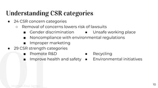 Understanding CSR categories
10
Michael-Paul James
● 24 CSR concern categories
○ Removal of concerns lowers risk of lawsui...