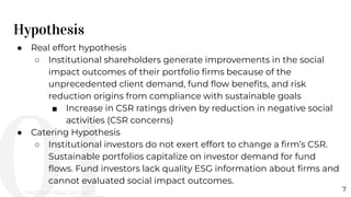 Hypothesis
7
Michael-Paul James
● Real effort hypothesis
○ Institutional shareholders generate improvements in the social
...
